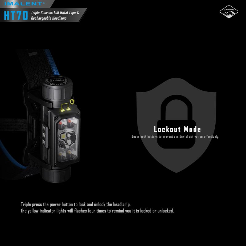 IMALENT HT70 Headlamp with Triple Light Sources 3500 Lumens Rechargeable Ergonomic Design for Outdoor Adventures