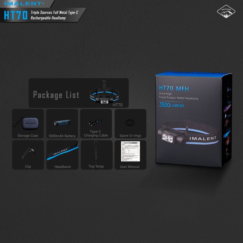 IMALENT HT70 Headlamp with Triple Light Sources 3500 Lumens Rechargeable Ergonomic Design for Outdoor Adventures