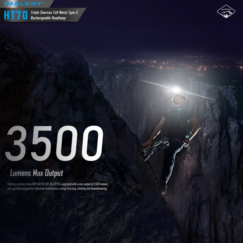 IMALENT HT70 Headlamp with Triple Light Sources 3500 Lumens Rechargeable Ergonomic Design for Outdoor Adventures