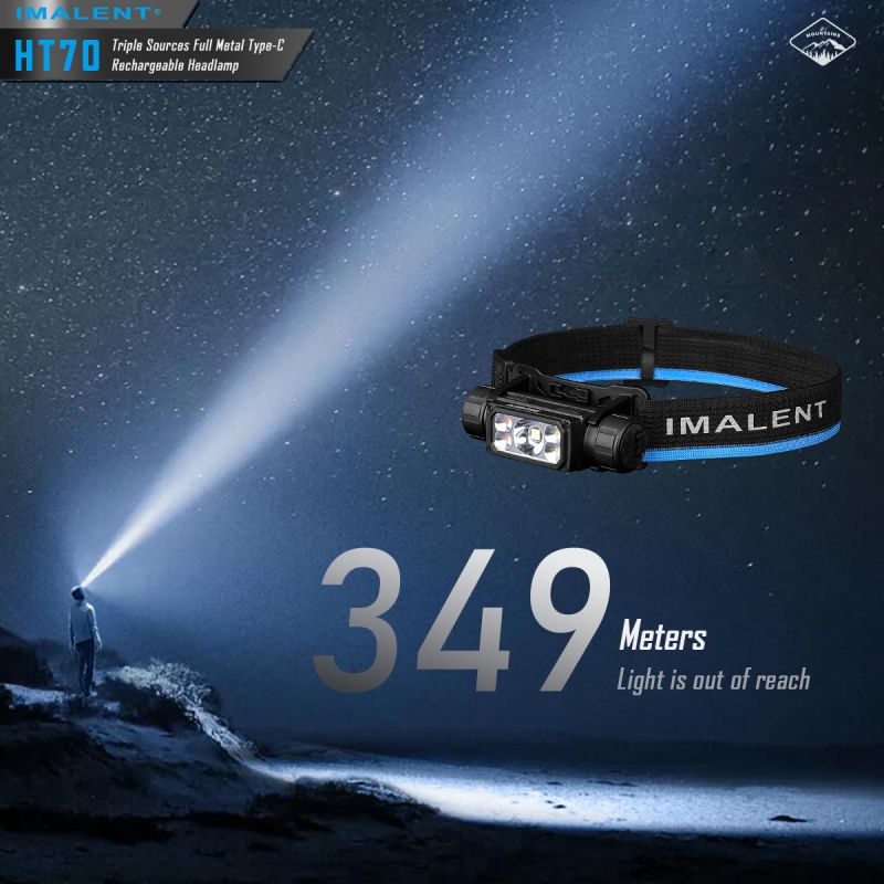 IMALENT HT70 Headlamp with Triple Light Sources 3500 Lumens Rechargeable Ergonomic Design for Outdoor Adventures