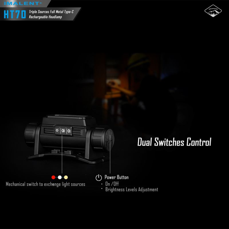IMALENT HT70 Headlamp with Triple Light Sources 3500 Lumens Rechargeable Ergonomic Design for Outdoor Adventures