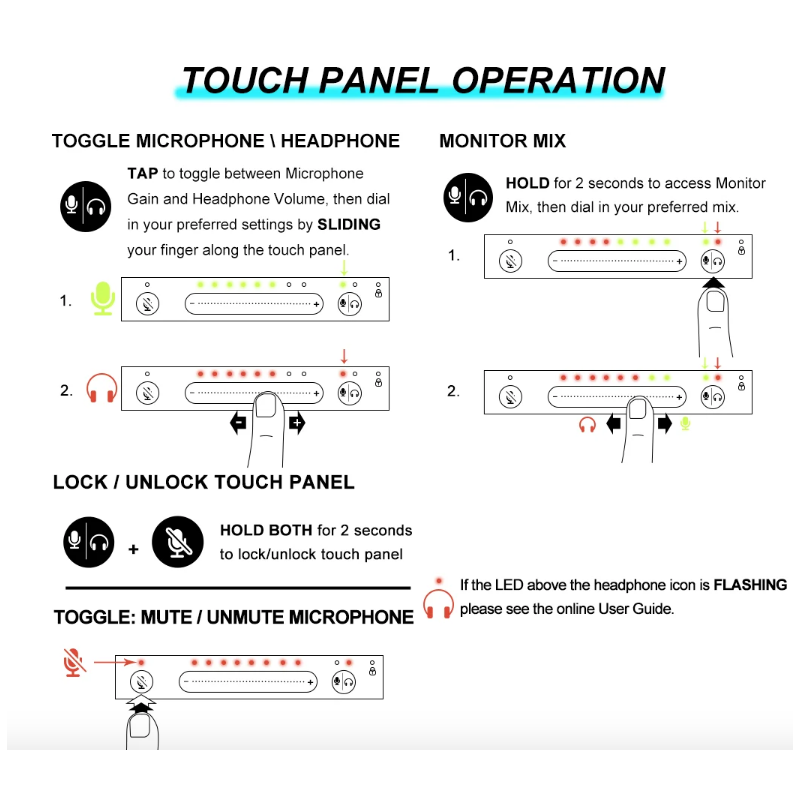 MV7 Professional Dynamic Microphone for Podcasting Live Streaming and Recording High-Quality Sound
