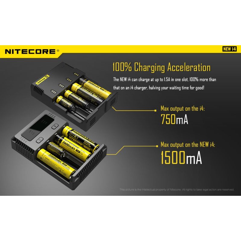 Nitecore NEW I4 Li-ion Battery Charger User-Friendly Efficient Output Smart Charging for Li-ion NiMH Compatibility