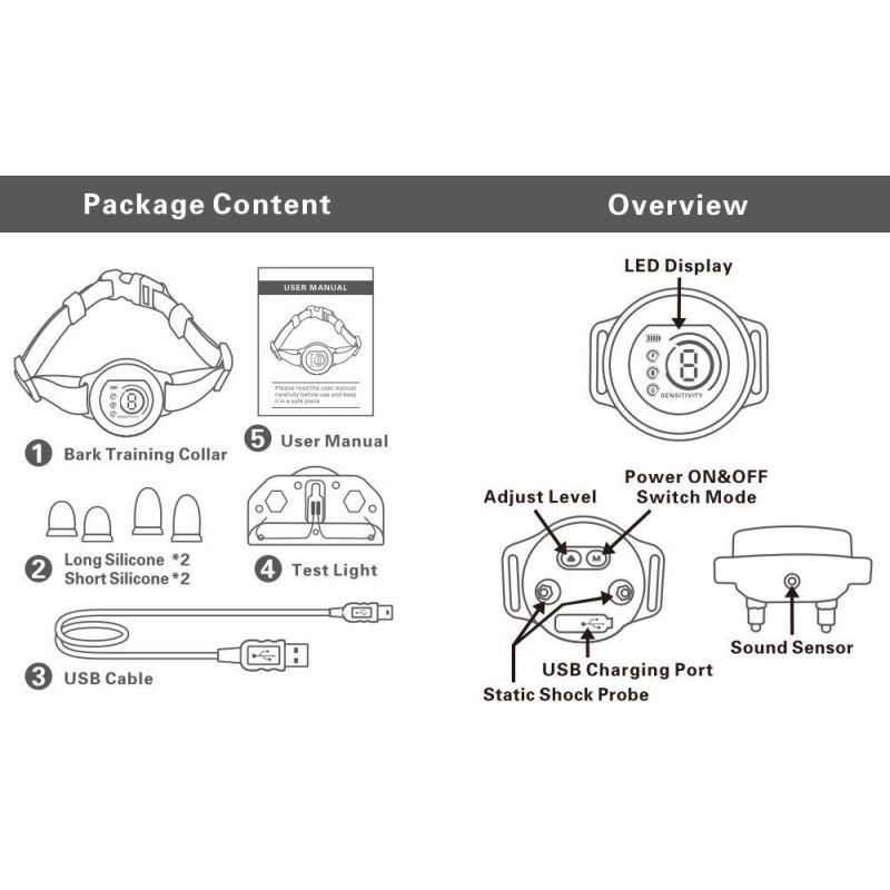 Color Screen Stopper Trainer with Bark Detection Algorithm Humane Dog Training Device for Effective Results