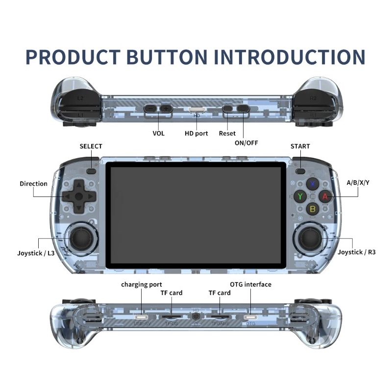 POWKIDDY RGB10 MAX3 Retro Handheld Game Console 5 Inch IPS Screen High Performance RK3566 Linux System