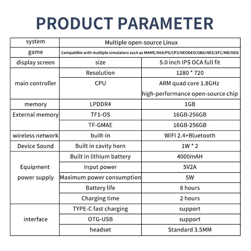 POWKIDDY RGB10 MAX3 Retro Handheld Game Console 5 Inch IPS Screen High Performance RK3566 Linux System