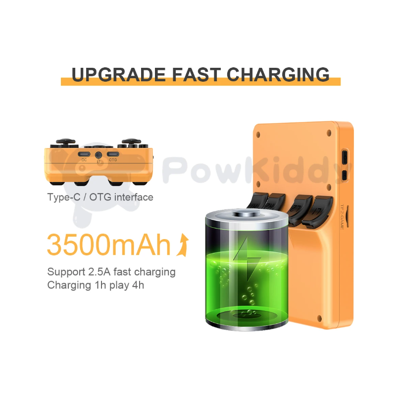 POWKIDDY RGB20S Handheld Game Console Retro Gaming with RK3326 3.5 Inch Screen and Game Emulators N64 PS1