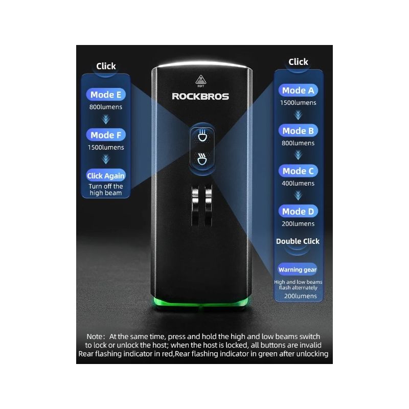 ROCKBROS RHL3000 Bike Light 3000 Lumens LED Headlight 10000mAH Battery Waterproof MTB Road Cycling Durable