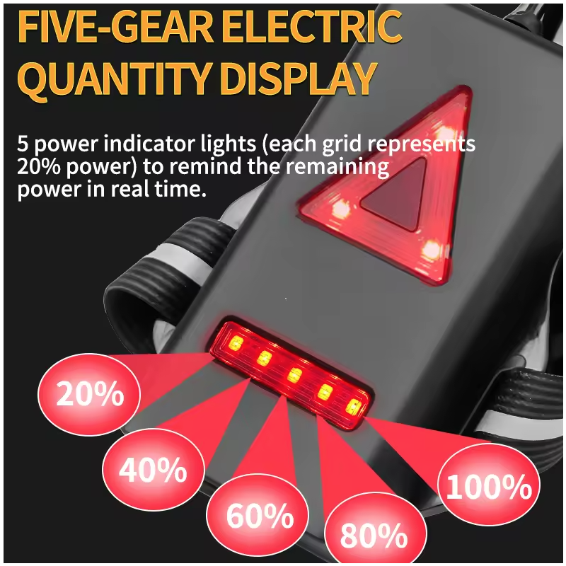 Outdoor Night Running Lights LED Chest Light Back Warning Light 90° Adjustable Beam Angle Waterproof Ultra Bright SafetyLamp 