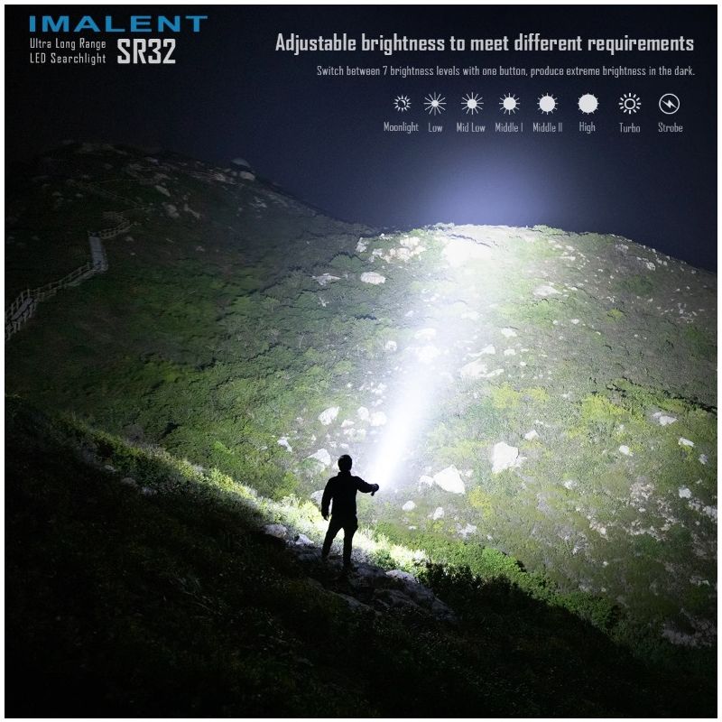 IMALENT SR32 120000 Lumens Powerful Flashlight for Outdoor Lighting Beam Distance 2080m Durable Rechargeable