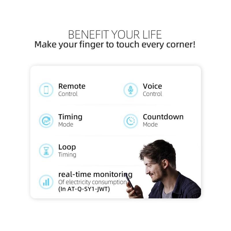 TUYA WIFI Smart Circuit Breaker for Smart Home wireless Remote Control Switch by APP TONGOU