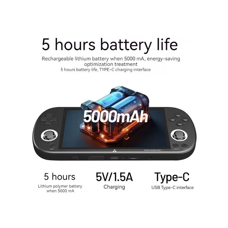 Trimui Smart Pro Vintage Handheld Game Console 4.96 Inch HD IPS Display Portable Gaming Long-Lasting Battery