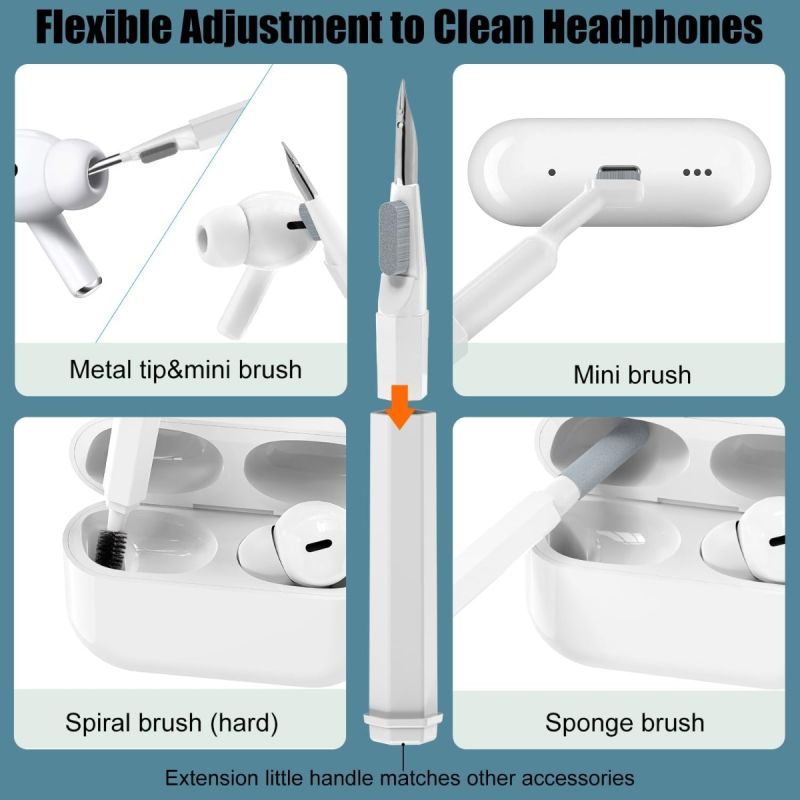 20 in 1 Multifunctional Cleaner Kit for Electronic Devices, Keyboard Cleaning Brush, Headphones Cleaner Kit for AirPods, Multi-Tool for Cleaning Laptop, Earbuds, Camera, Cellphones