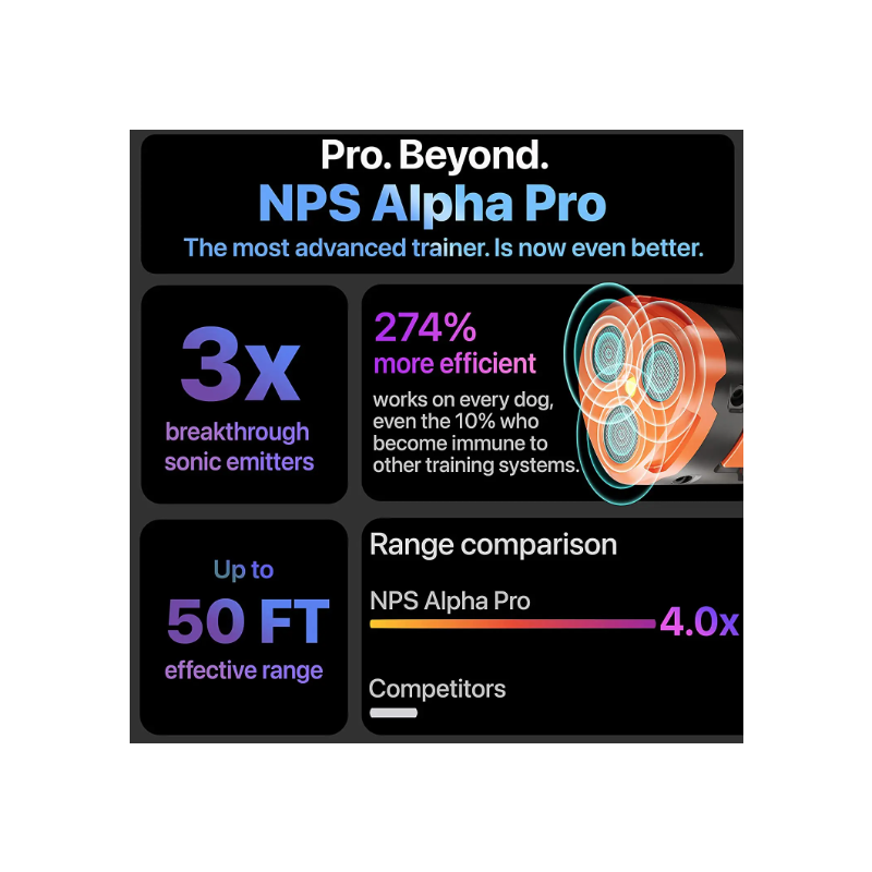 Rechargeable Pet Dog Repeller with Ultrasonic Technology Effective Dog Bark Control and LED Flashlight