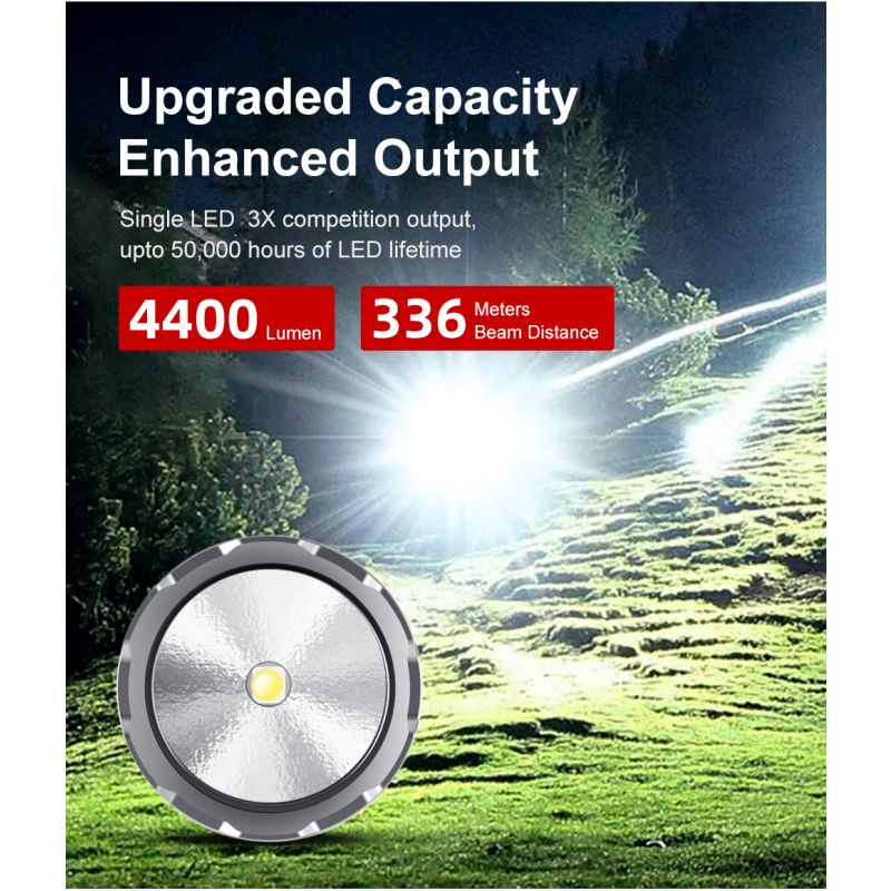 Klarus XT21X Pro XHP70.2 LED 4400 Lumens Outdoor Tactical Flashlight High Performance and Rechargeable