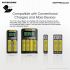 NITECORE 21700 Intelligent Battery System ML21 Magnetic Light MPB21 Power Bank 5000mAh High Performance Battery