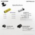 NITECORE 21700 Intelligent Battery System ML21 Magnetic Light MPB21 Power Bank 5000mAh High Performance Battery