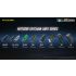 Nitecore T4K 4000 Lumens Portable Keychain Flashlight USB-C Compact Outdoor Gear with XP-L2 V6 LEDs