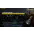 Explore the Nitecore P30i Tactical Flashlight XHP35 HI LED 2000 Lumens with 1000 Meter Beam Rugged Outdoor Lighting