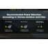 Nitecore UT27 LED Headlight 520 Lumens 2 x XP-G3 S3 Tech Rugged Design Versatile Modes for Night Adventure