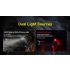 Nitecore HC75 3000 Lumen Headlamp USB-C Rechargeable Zoomable Adjustable Focus for Camping Hiking Industrial Use