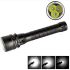 Illuminate Adventures SK68 Q5 LED Portable Mini ZOOM Flashlight 6000 Lumens Durable Waterproof Camping Light