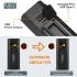 NiteBeam BR05 Bike Lights 5000 Lumens USB Rechargeable Cycling Safety Essential Gear with Power Bank Functionality