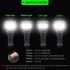TK5 Bicycle Front Lights 5000 Lumens USB Rechargeable Waterproof Super Bright with Multiple Modes for Cycling