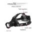 XHP70 LED Headlamp 8000LM USB Rechargeable Outdoor Light IPX5 Waterproof Adjustable Modes for Camping and Hiking