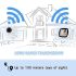 SP850 Wireless Video Baby Monitor 3.5 Inches LCD Night Vision 2 Way Audio Secure Connection for Child Safety