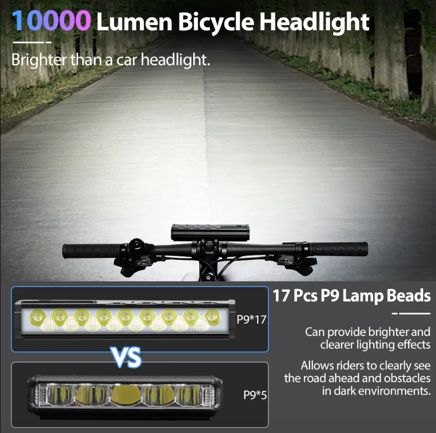 NITEBEAM 10000 Lumens Ultra-Bright Bicycle Light Front Waterproof USB Charging for MTB Road Cycling Safety