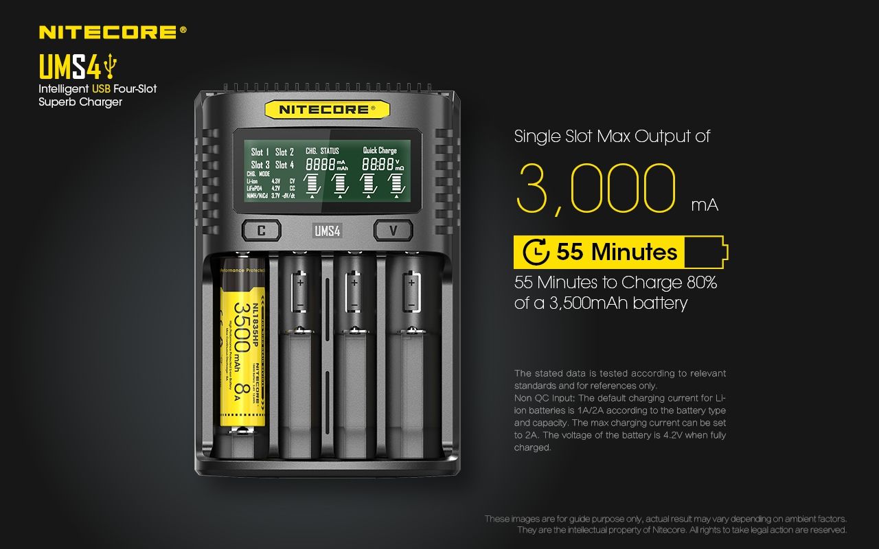 Nitecore UMS4 Intelligent USB Four-Slot Fast Charger with USB-C for 18650 21700 26650 Smart Charging