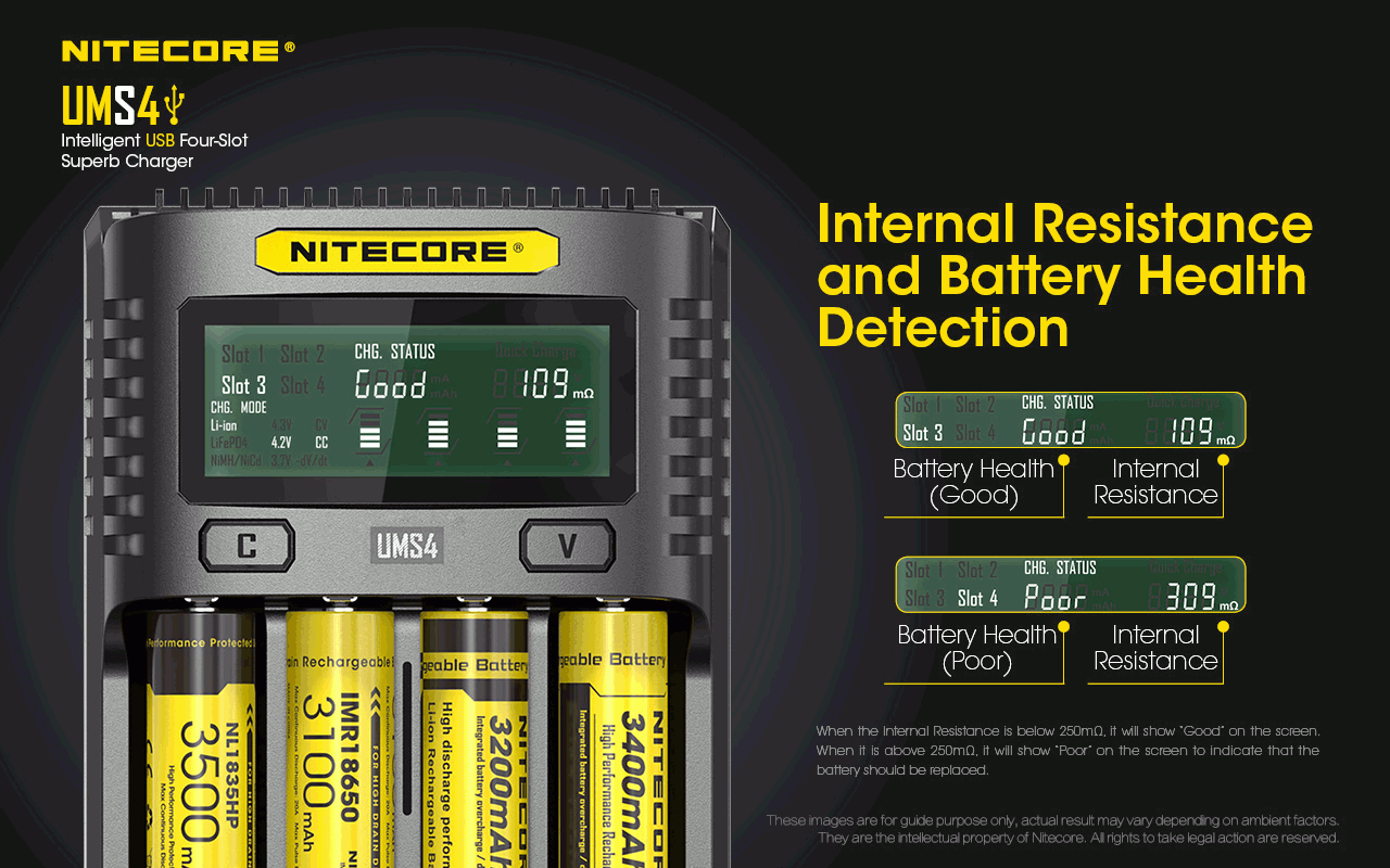 Nitecore UMS4 Intelligent USB Four-Slot Fast Charger with USB-C for 18650 21700 26650 Smart Charging