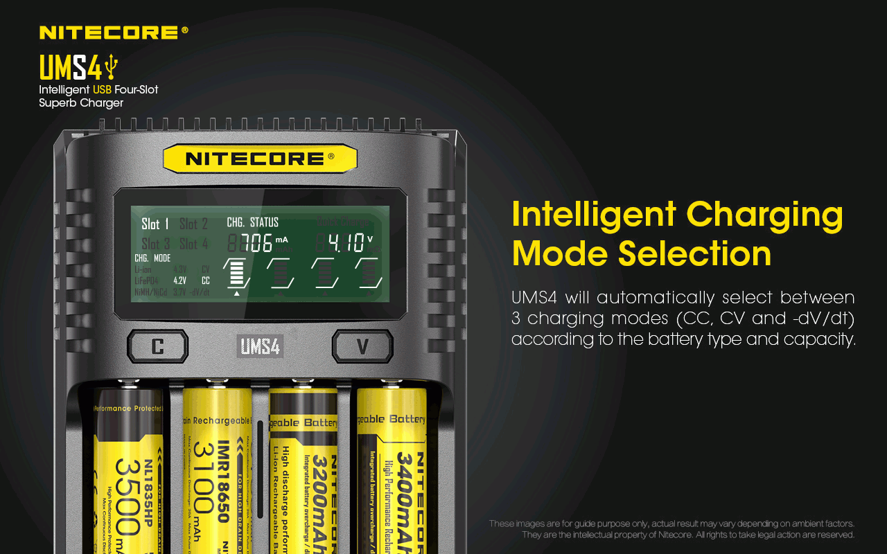 Nitecore UMS4 Intelligent USB Four-Slot Fast Charger with USB-C for 18650 21700 26650 Smart Charging