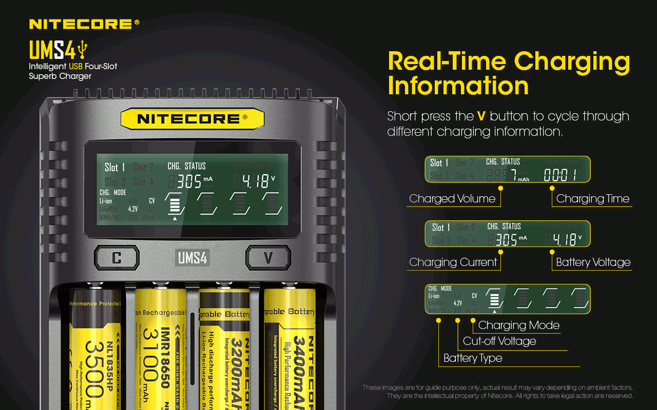 Nitecore UMS4 Intelligent USB Four-Slot Fast Charger with USB-C for 18650 21700 26650 Smart Charging