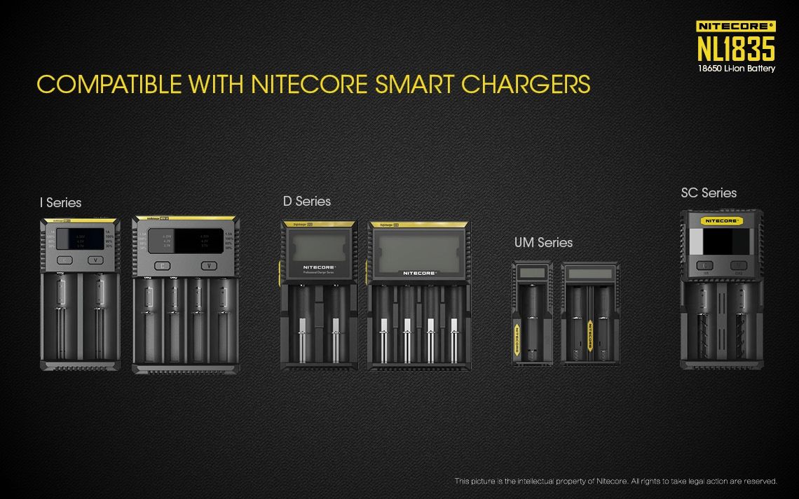 Nitecore 18650 NL1835 3500mAh Li-ion Rechargeable Battery for Long-lasting Power and Reliable Performance