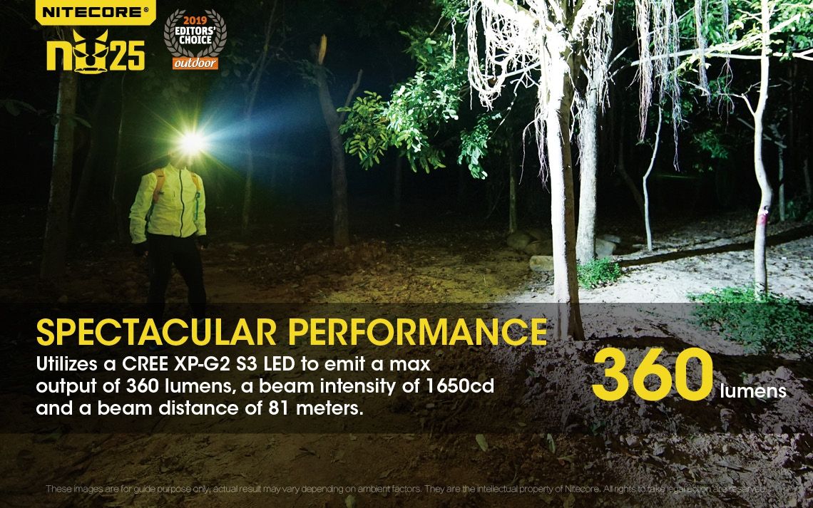 Nitecore NU25 XP-G2 S3 LED Rechargeable Headlamp 360 Lumens Lightweight Adventure Accessory Outdoor Lighting
