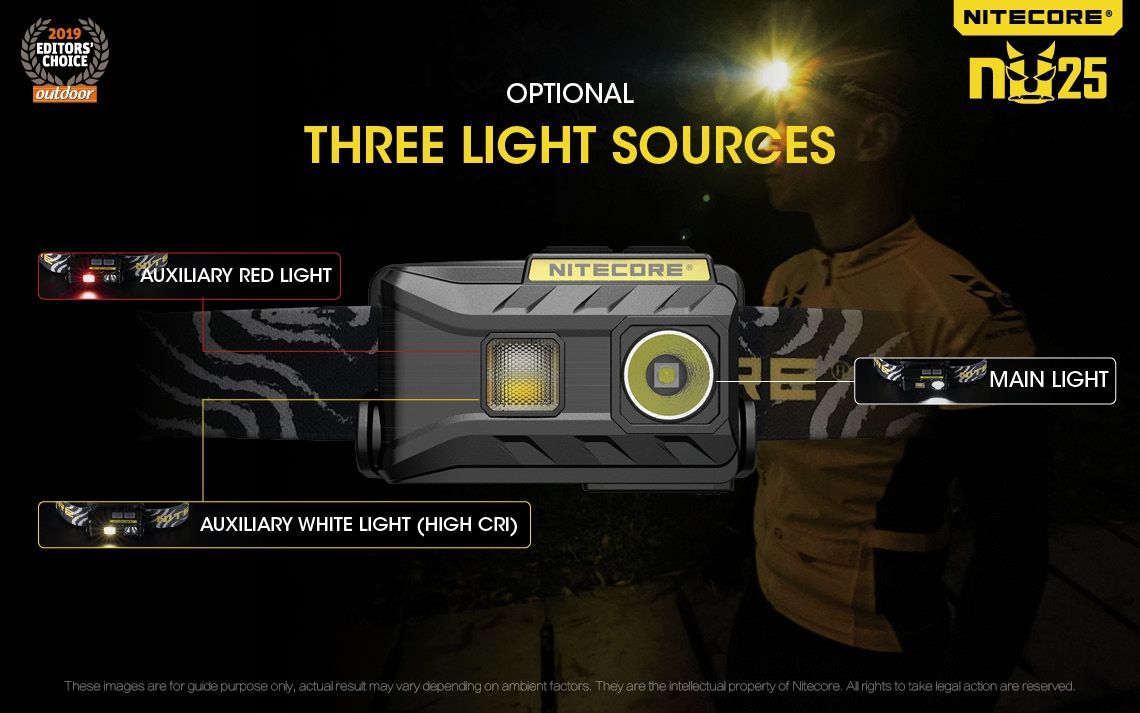 Nitecore NU25 XP-G2 S3 LED Rechargeable Headlamp 360 Lumens Lightweight Adventure Accessory Outdoor Lighting