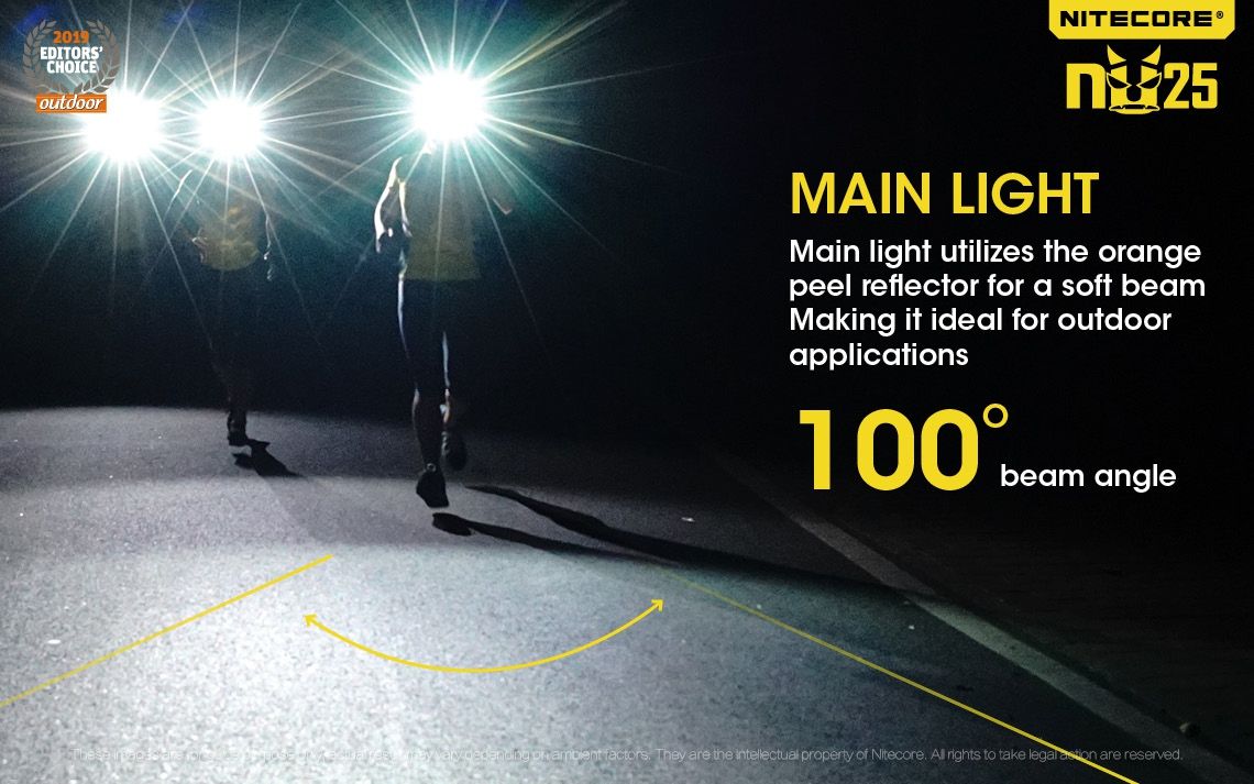 Nitecore NU25 XP-G2 S3 LED Rechargeable Headlamp 360 Lumens Lightweight Adventure Accessory Outdoor Lighting