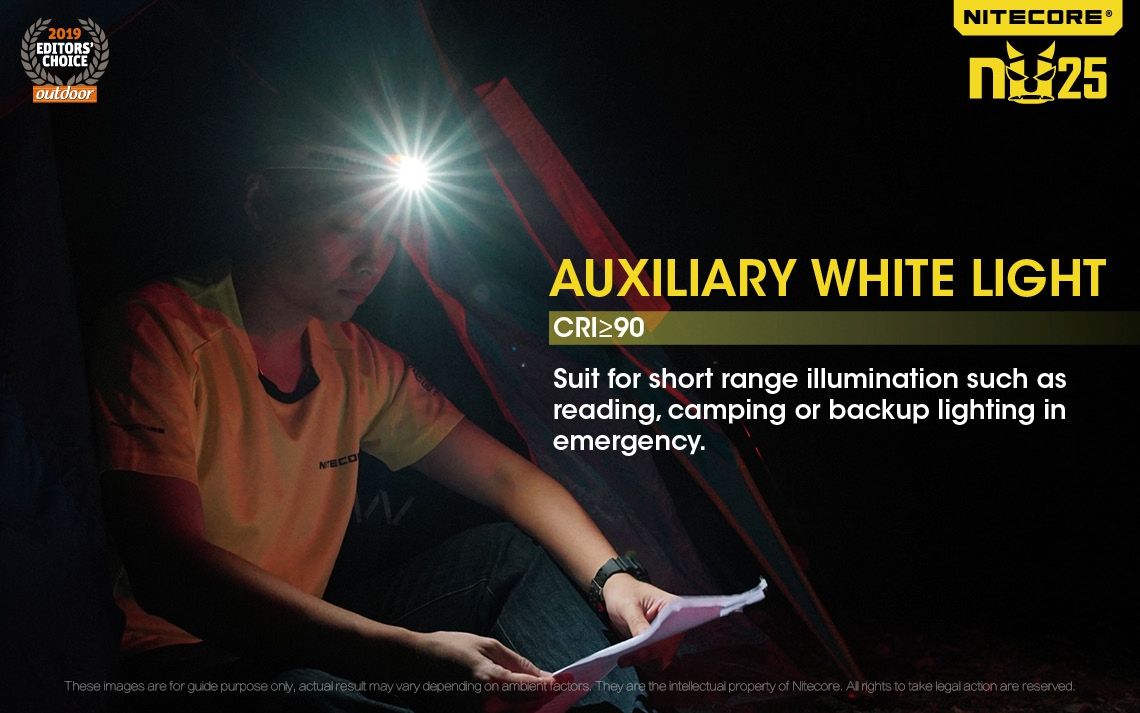 Nitecore NU25 XP-G2 S3 LED Rechargeable Headlamp 360 Lumens Lightweight Adventure Accessory Outdoor Lighting