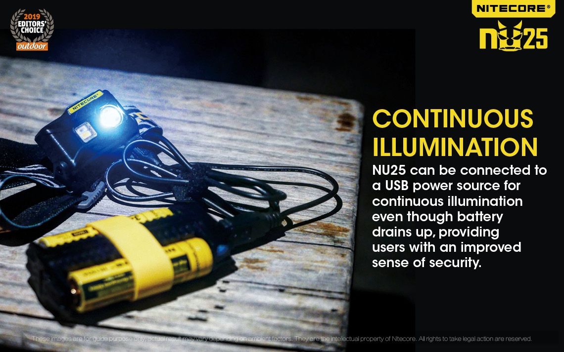 Nitecore NU25 XP-G2 S3 LED Rechargeable Headlamp 360 Lumens Lightweight Adventure Accessory Outdoor Lighting