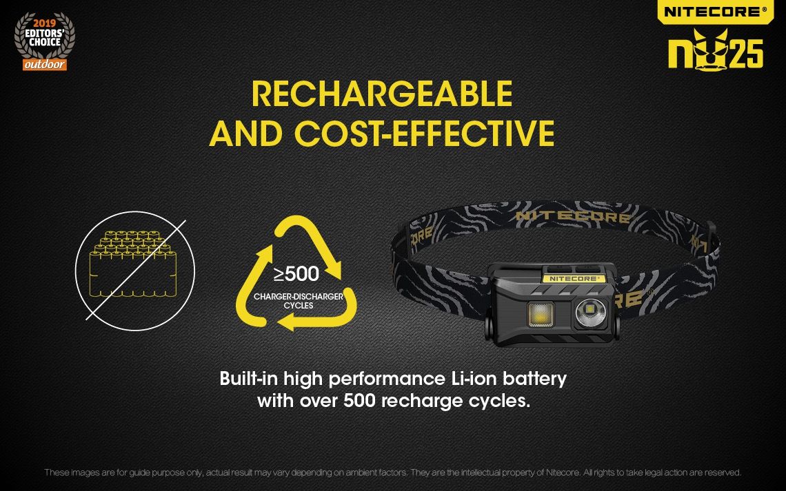 Nitecore NU25 XP-G2 S3 LED Rechargeable Headlamp 360 Lumens Lightweight Adventure Accessory Outdoor Lighting