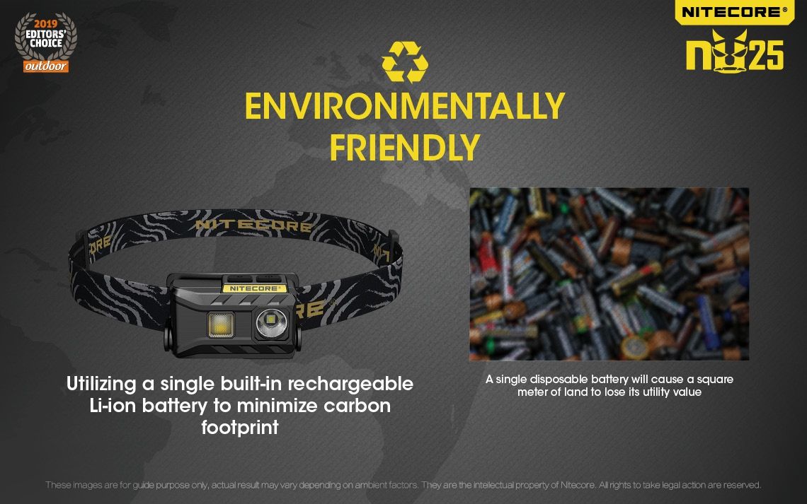 Nitecore NU25 XP-G2 S3 LED Rechargeable Headlamp 360 Lumens Lightweight Adventure Accessory Outdoor Lighting