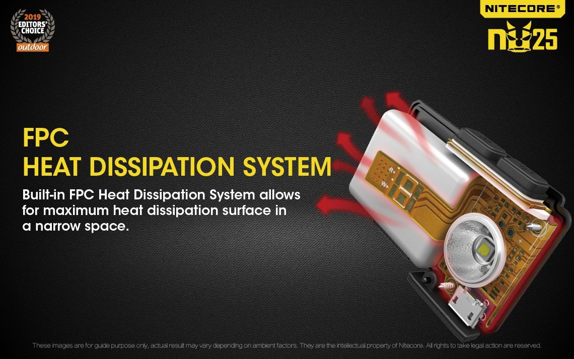 Nitecore NU25 XP-G2 S3 LED Rechargeable Headlamp 360 Lumens Lightweight Adventure Accessory Outdoor Lighting