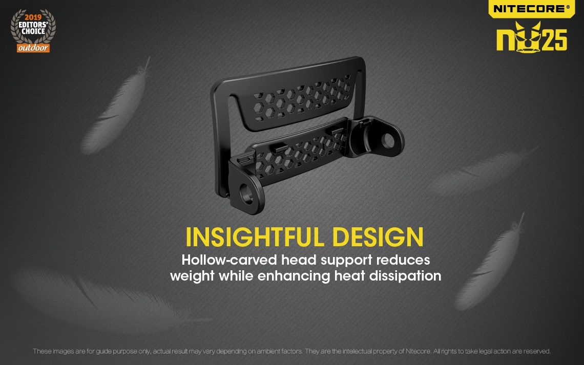 Nitecore NU25 XP-G2 S3 LED Rechargeable Headlamp 360 Lumens Lightweight Adventure Accessory Outdoor Lighting