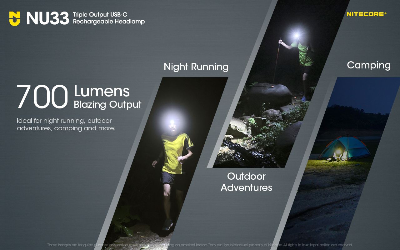Nitecore NU33 USB-C Rechargeable Headlamp 700LM Bright Lightweight Waterproof for Camping Hiking DIY Projects