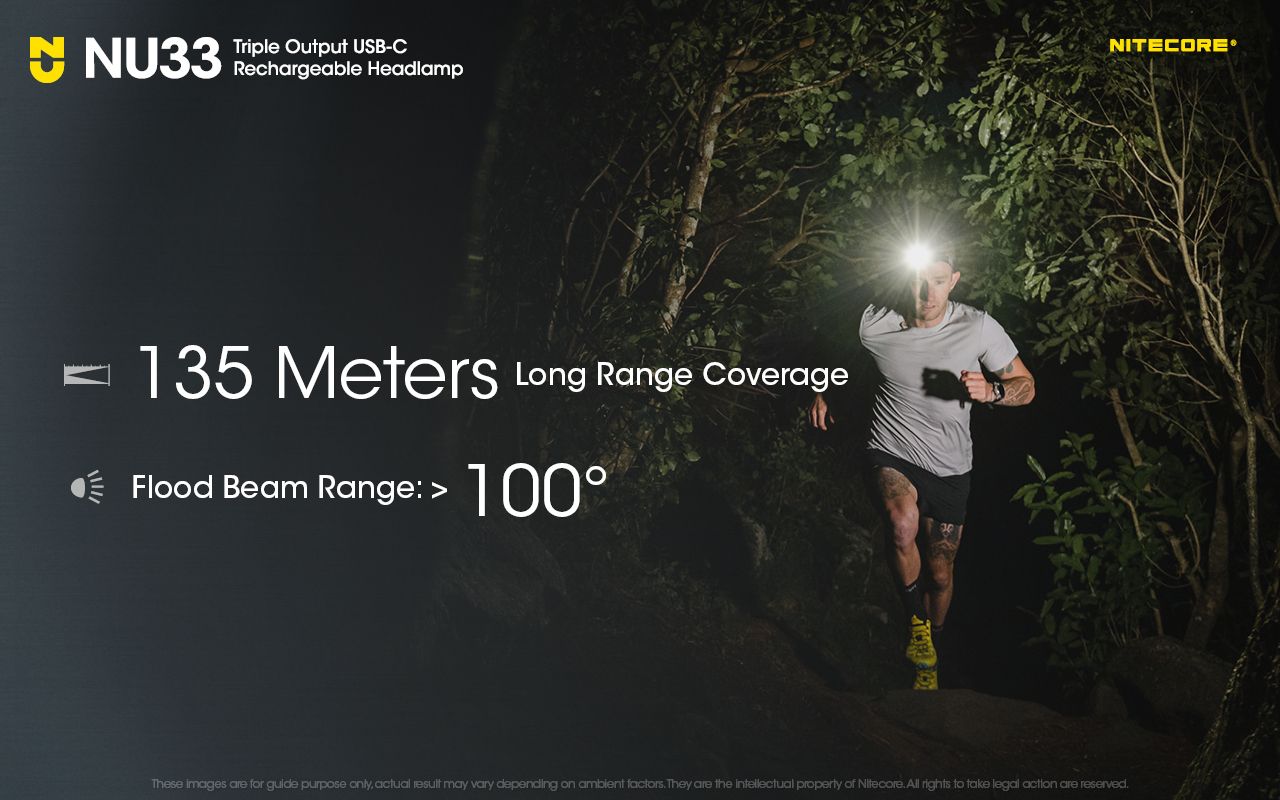 Nitecore NU33 USB-C Rechargeable Headlamp 700LM Bright Lightweight Waterproof for Camping Hiking DIY Projects