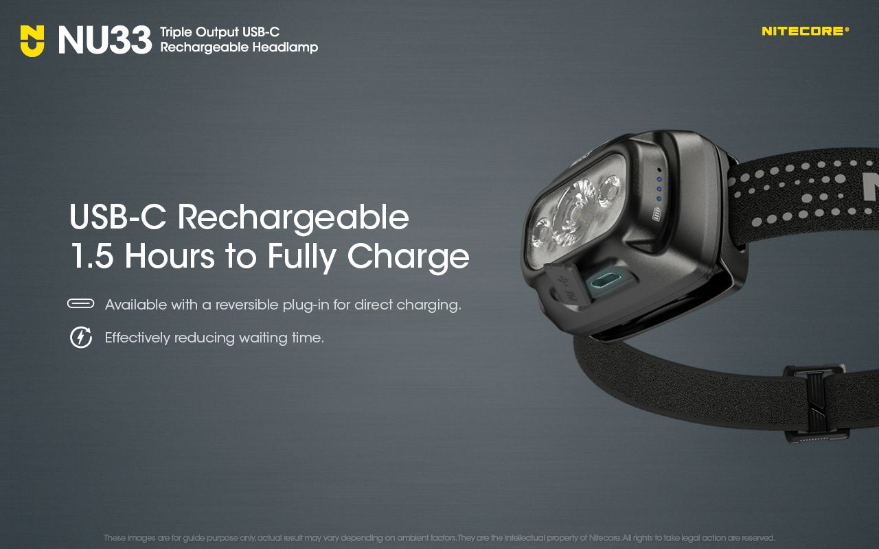 Nitecore NU33 USB-C Rechargeable Headlamp 700LM Bright Lightweight Waterproof for Camping Hiking DIY Projects