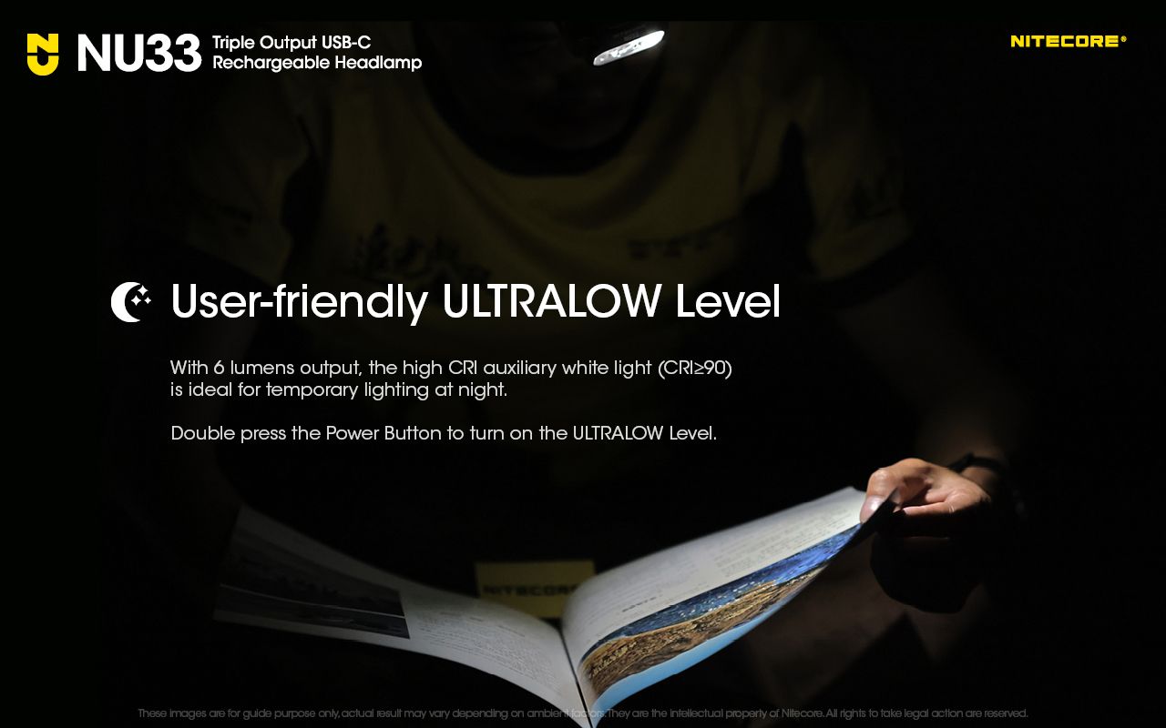 Nitecore NU33 USB-C Rechargeable Headlamp 700LM Bright Lightweight Waterproof for Camping Hiking DIY Projects