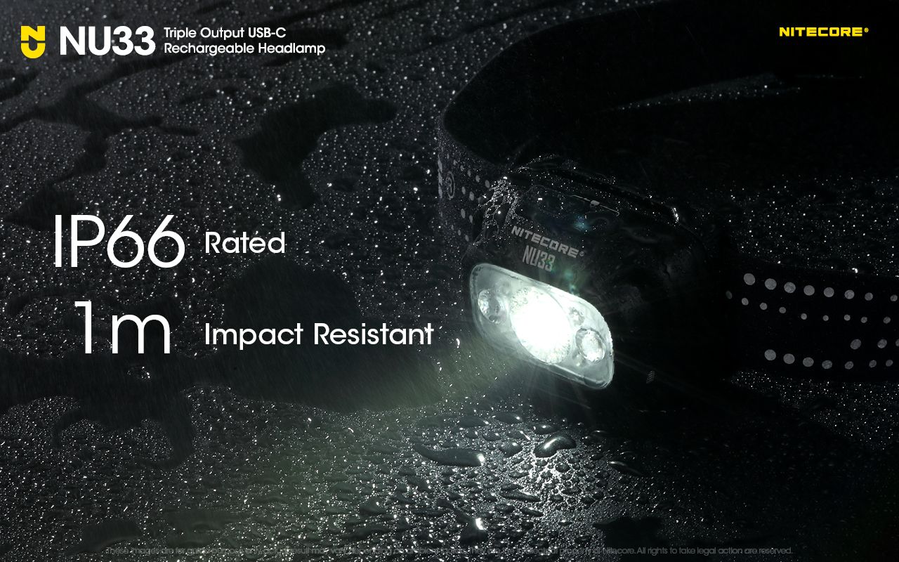 Nitecore NU33 USB-C Rechargeable Headlamp 700LM Bright Lightweight Waterproof for Camping Hiking DIY Projects